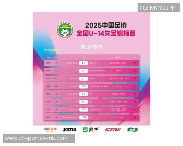 2025赛季中国足协杯八强对阵揭晓各队争夺冠军之路即将开启